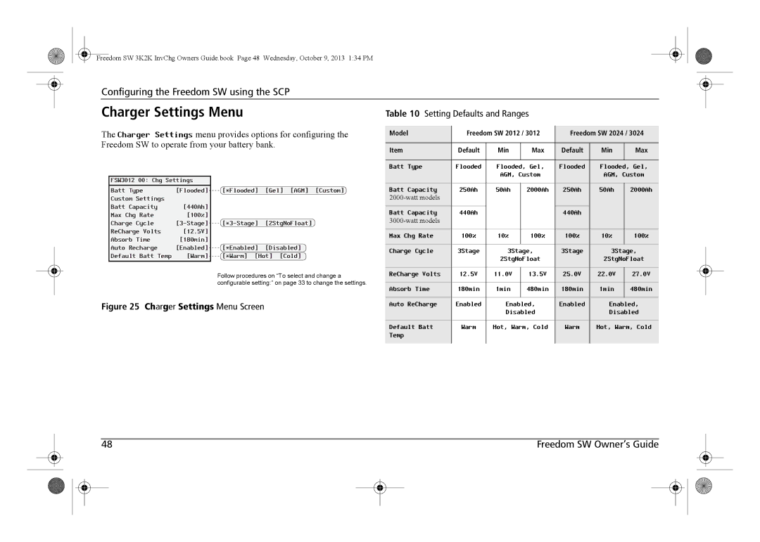 Xantrex Technology 815-2012, 815-3024, 815-3012, 815-2024 manual Charger Settings Menu 