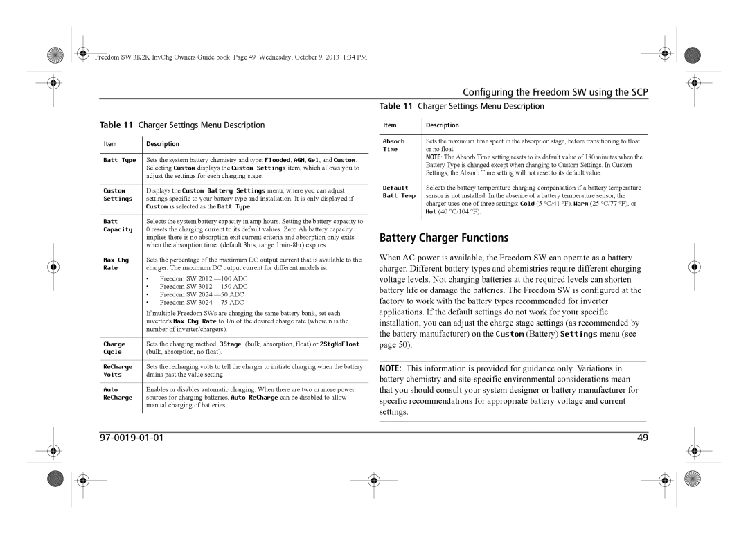 Xantrex Technology 815-2024, 815-3024, 815-3012, 815-2012 manual Battery Charger Functions, Charger Settings Menu Description 