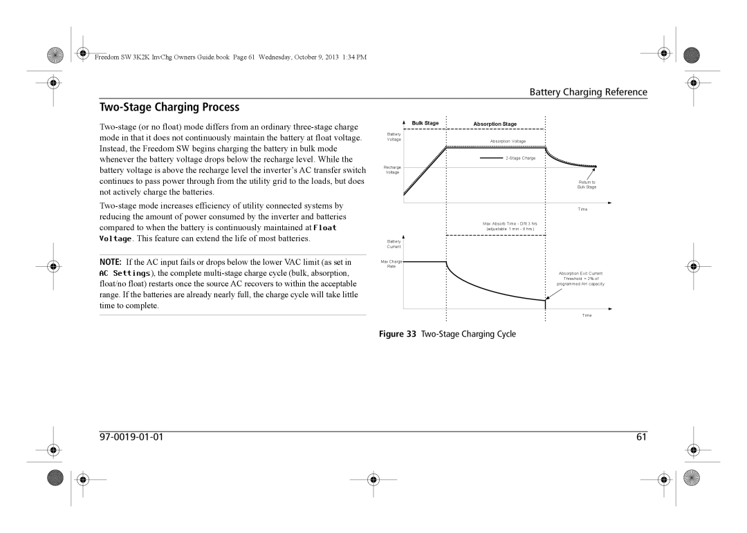 Xantrex Technology 815-2024, 815-3024, 815-3012, 815-2012 manual Two-Stage Charging Process, Two-Stage Charging Cycle 