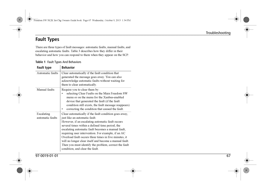 Xantrex Technology 815-3012, 815-3024, 815-2012, 815-2024 manual Fault type Behavior, Fault Types And Behaviors 