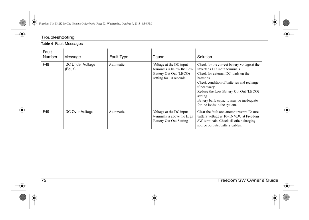 Xantrex Technology 815-2012, 815-3024, 815-3012, 815-2024 manual F48 DC Under Voltage, Fault, F49 DC Over Voltage 