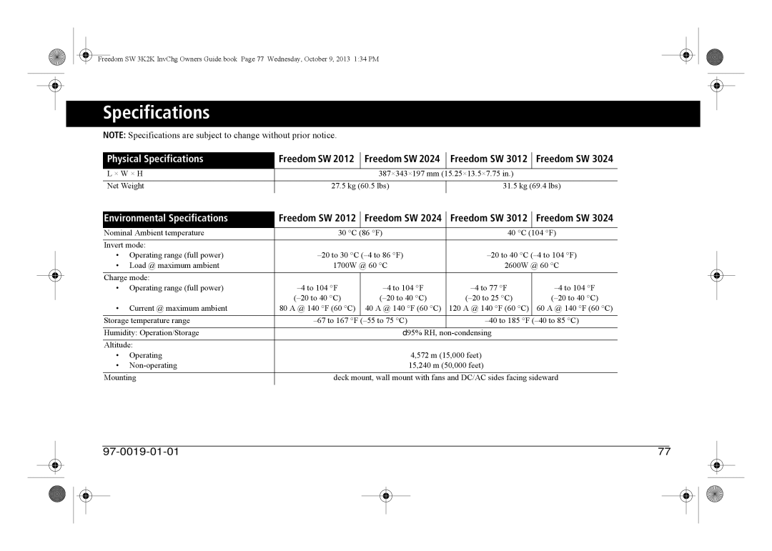 Xantrex Technology 815-2024, 815-3024, 815-3012, 815-2012 manual Physical Specifications 