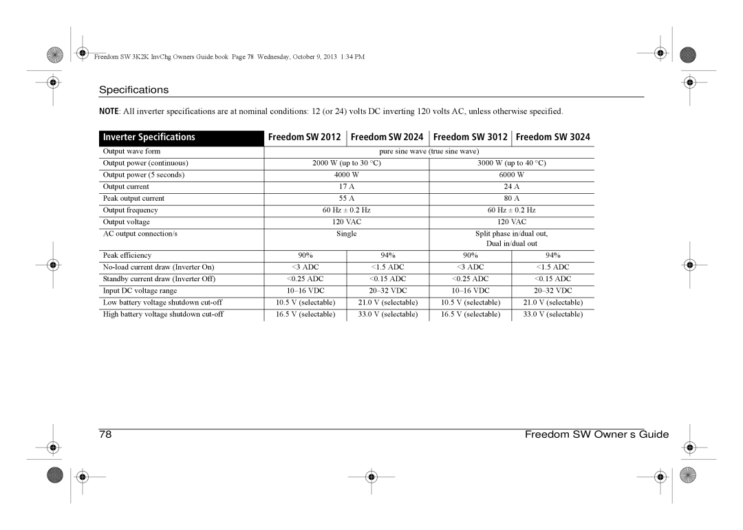 Xantrex Technology 815-3024, 815-3012, 815-2012, 815-2024 manual Inverter Specifications 