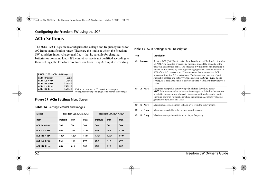 Xantrex Technology 815-2012 Configuring the Freedom SW using the SCP, ACIn Settings Menu Description, Model, Default 