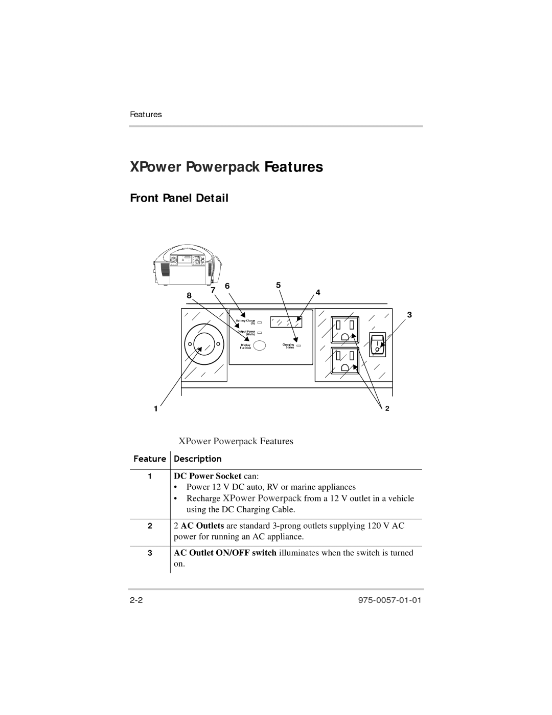 Xantrex Technology 975-0057-01-01 warranty XPower Powerpack Features, Front Panel Detail 