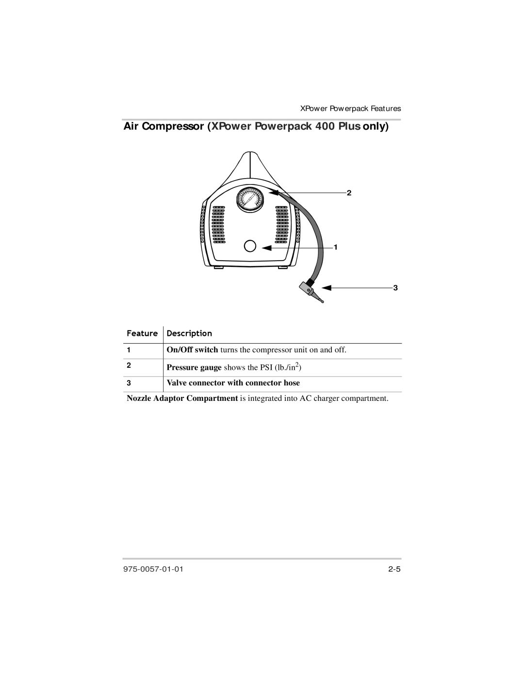 Xantrex Technology 975-0057-01-01 warranty Air Compressor XPower Powerpack 400 Plus only 