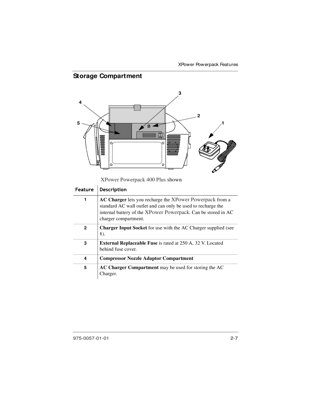 Xantrex Technology 975-0057-01-01 warranty Feature 