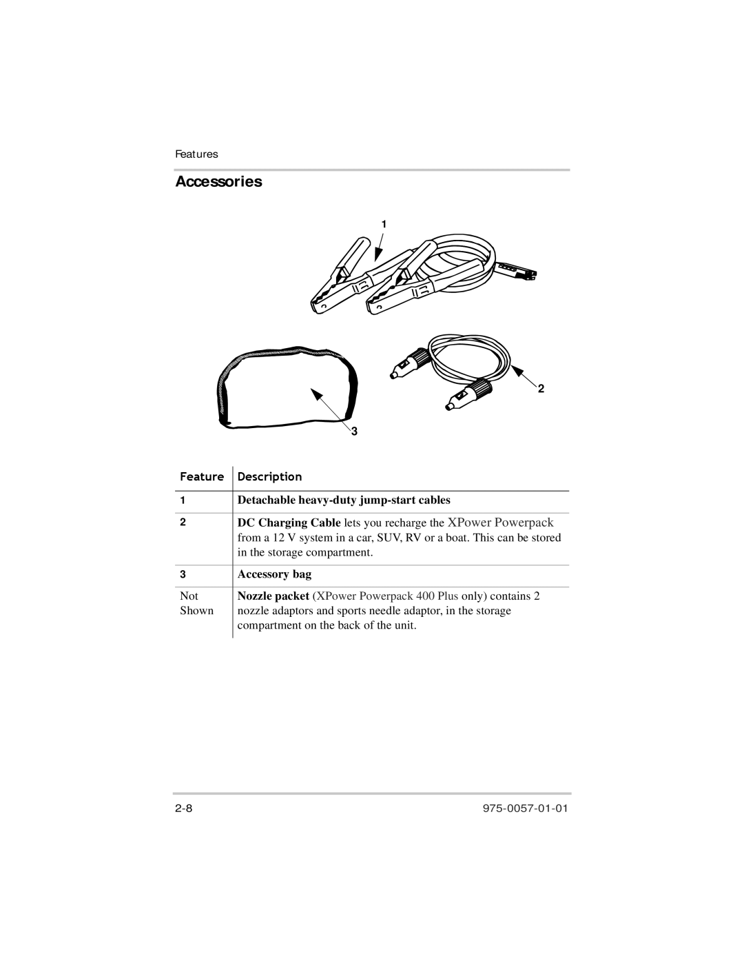 Xantrex Technology 975-0057-01-01 warranty Accessories, Accessory bag 