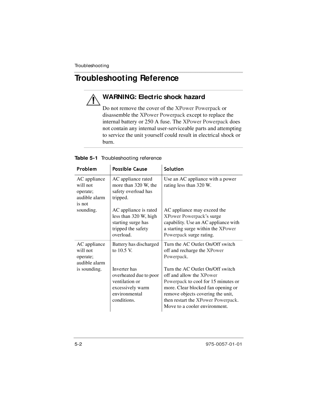 Xantrex Technology 975-0057-01-01 warranty Troubleshooting Reference, 1Troubleshooting reference 