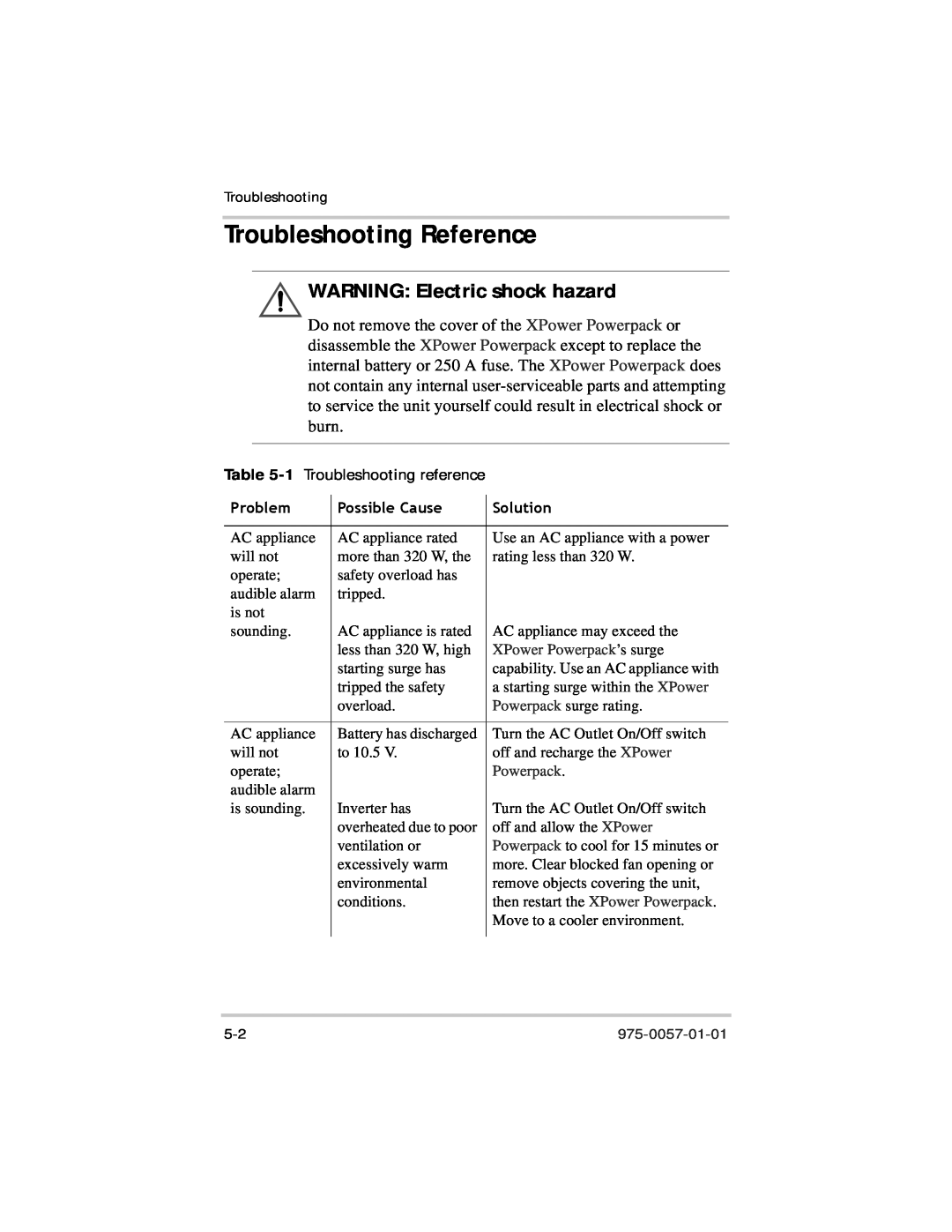 Xantrex Technology 975-0057-01-01 Troubleshooting Reference, WARNING Electric shock hazard, 1 Troubleshooting reference 