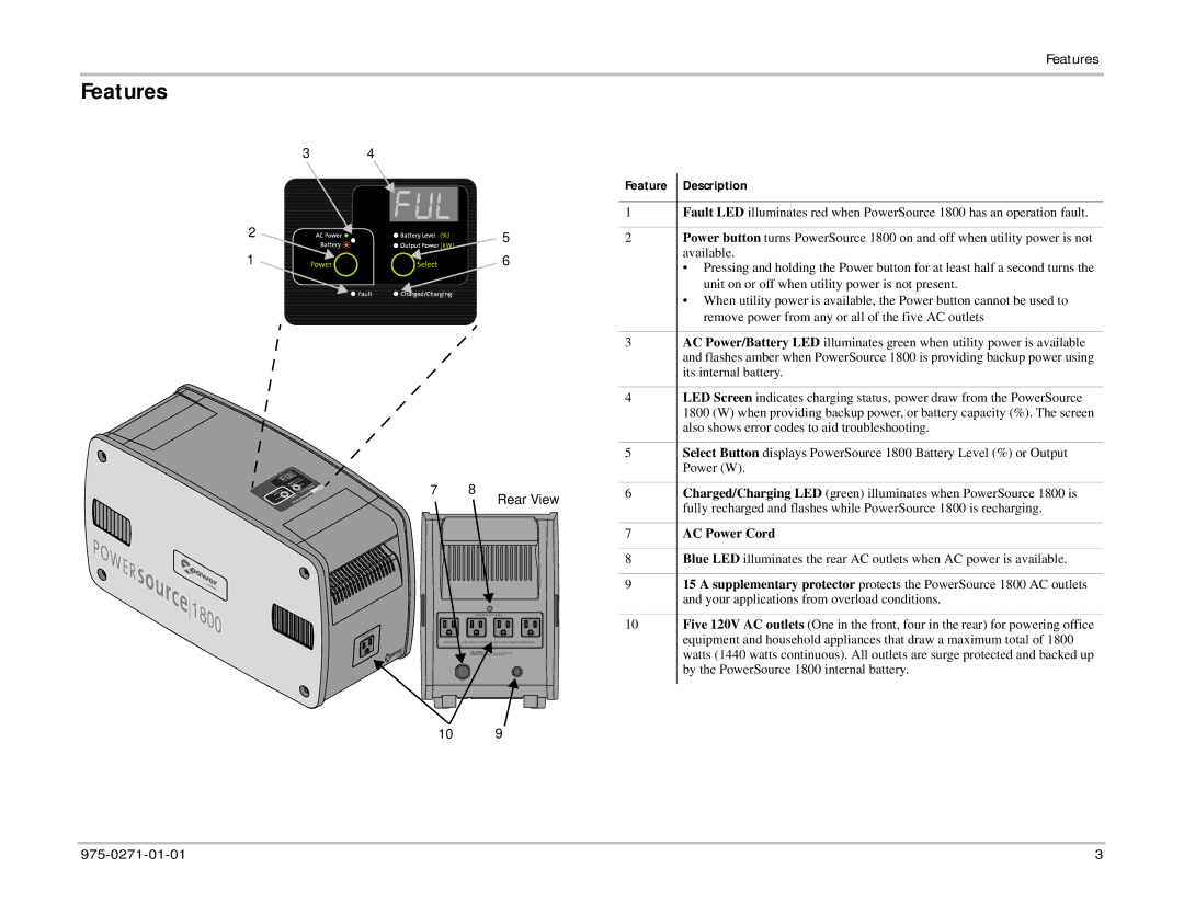 Xantrex Technology 975-0271-01-01 1 important safety instructions Features, Feature Description 