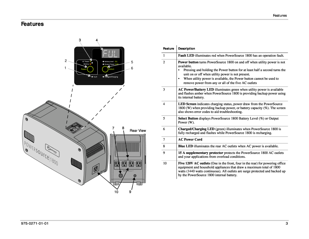 Xantrex Technology 975-0271-01-01 1 important safety instructions Features, AC Power Cord 