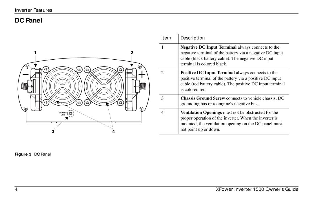 Xantrex Technology 975-0558-01-01 i manual DC Panel, Description 