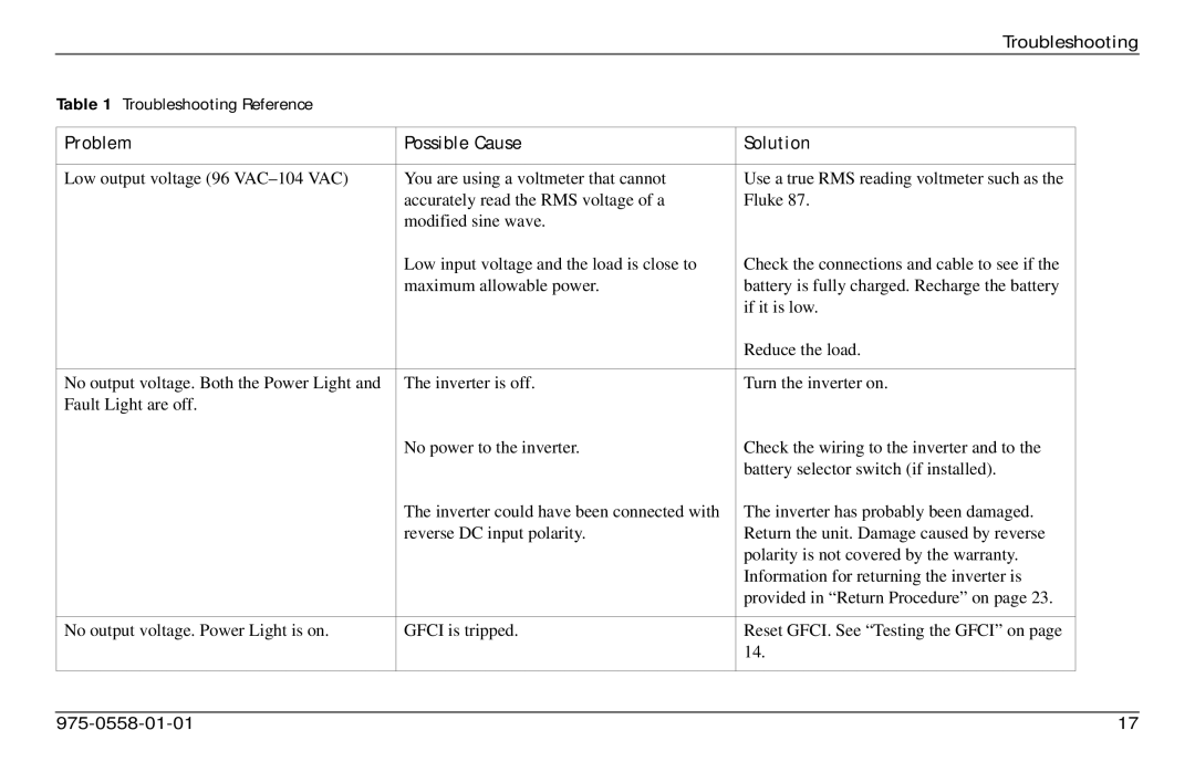 Xantrex Technology 975-0558-01-01 i manual Problem Possible Cause Solution 