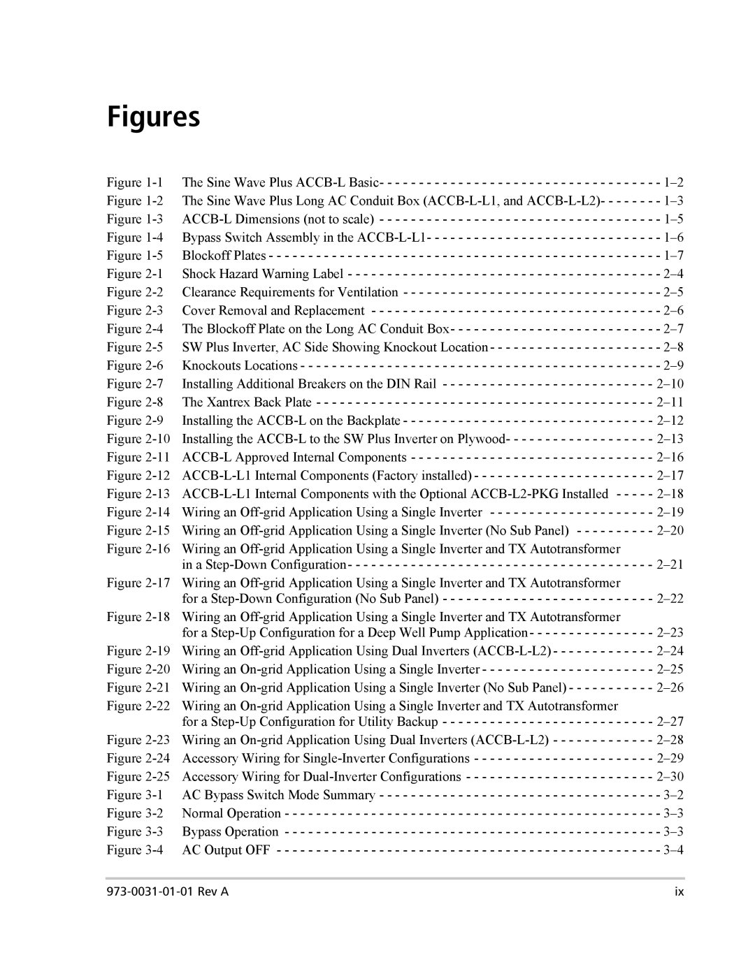 Xantrex Technology ACCB-L-L1 manual Figures 