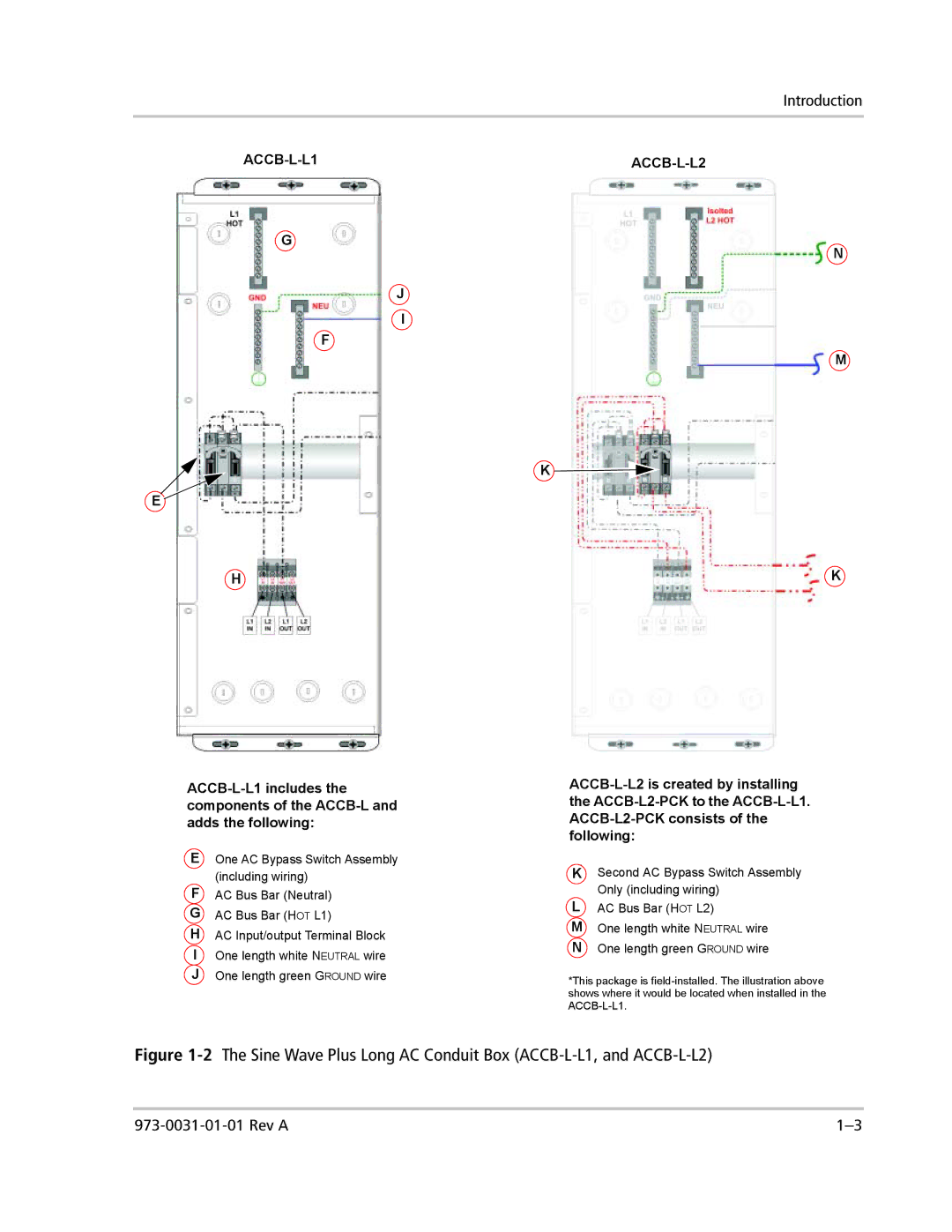 Xantrex Technology manual ACCB-L-L1 