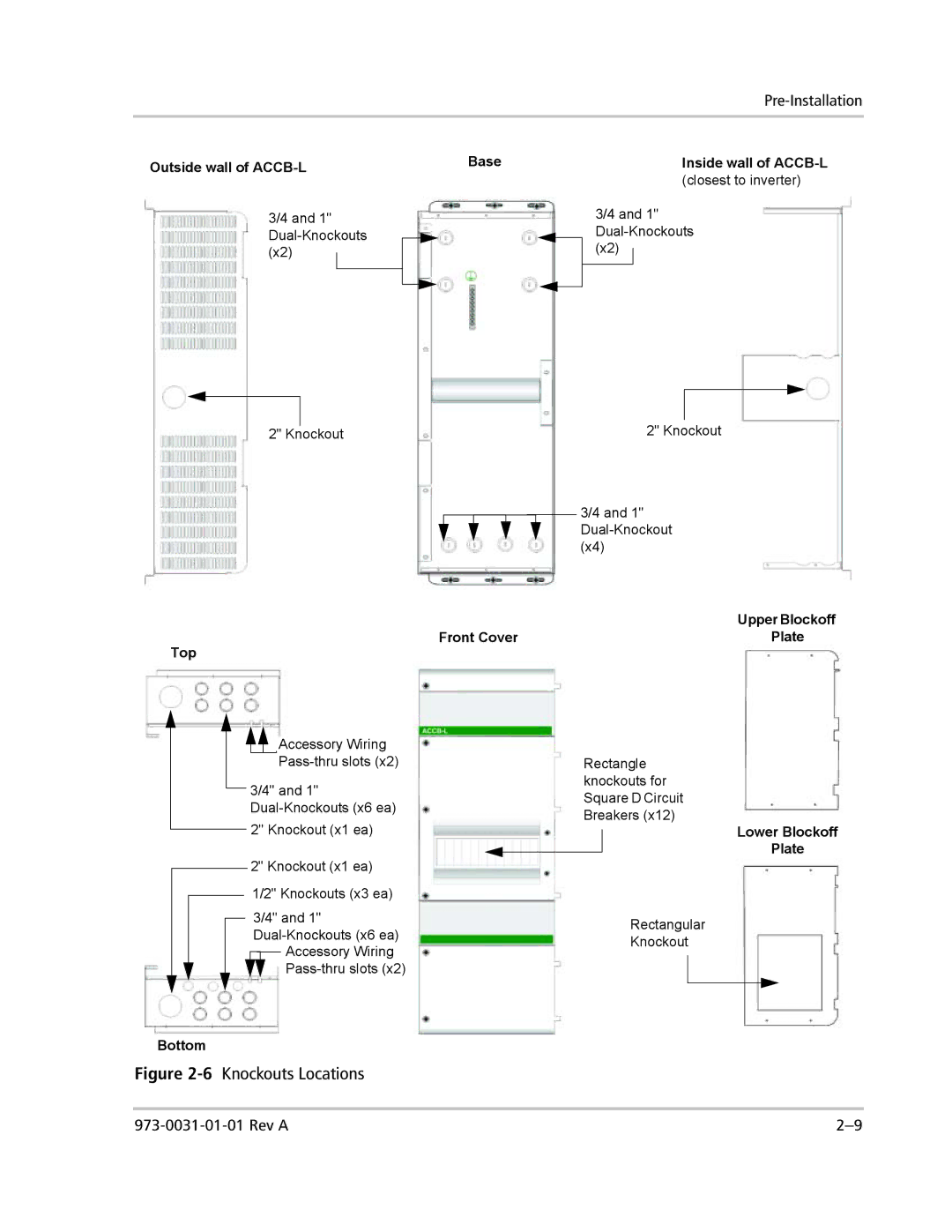 Xantrex Technology ACCB-L-L1 manual 6Knockouts Locations 