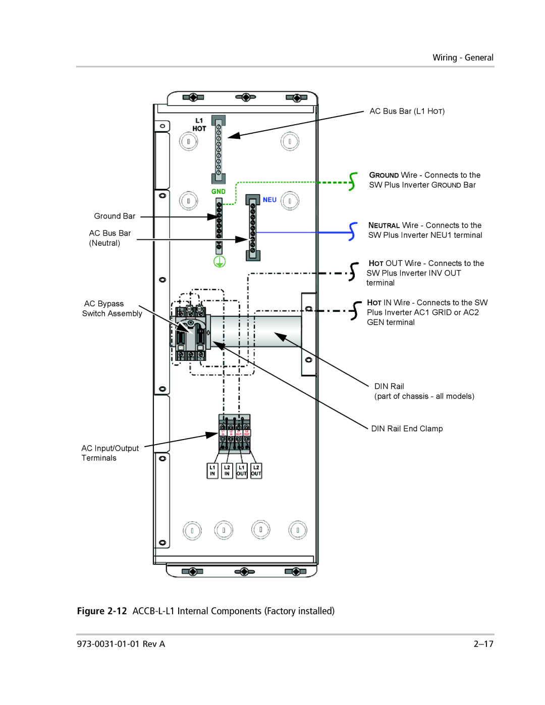 Xantrex Technology manual 12ACCB-L-L1 Internal Components Factory installed 