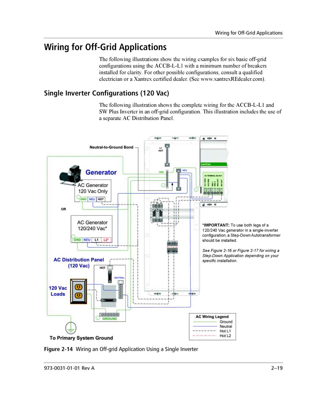 Xantrex Technology ACCB-L-L1 manual Wiring for Off-Grid Applications, Single Inverter Configurations 120 Vac 