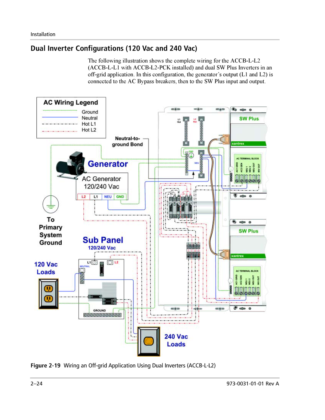 Xantrex Technology ACCB-L-L1 manual Dual Inverter Configurations 120 Vac and 240 Vac 