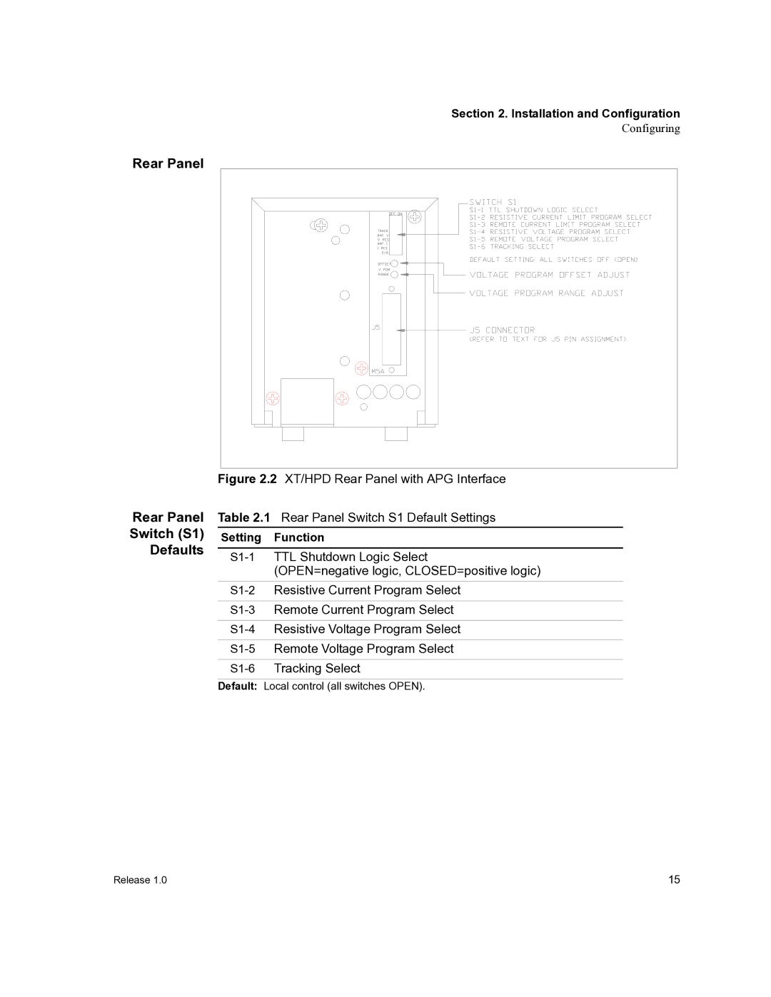 Xantrex Technology APG-XT, APG-HPD manual Rear Panel Switch S1 Defaults 