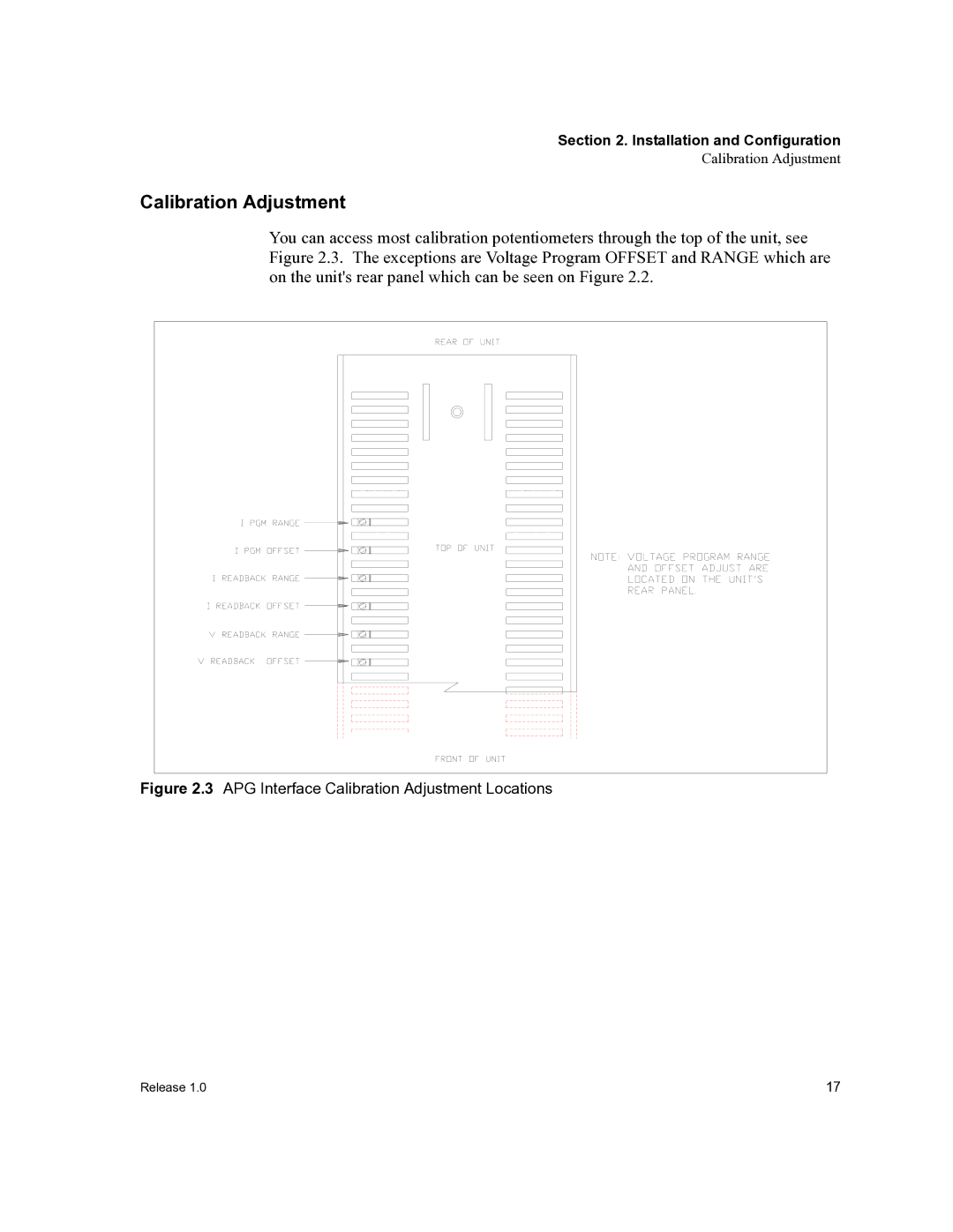 Xantrex Technology APG-XT, APG-HPD manual APG Interface Calibration Adjustment Locations 