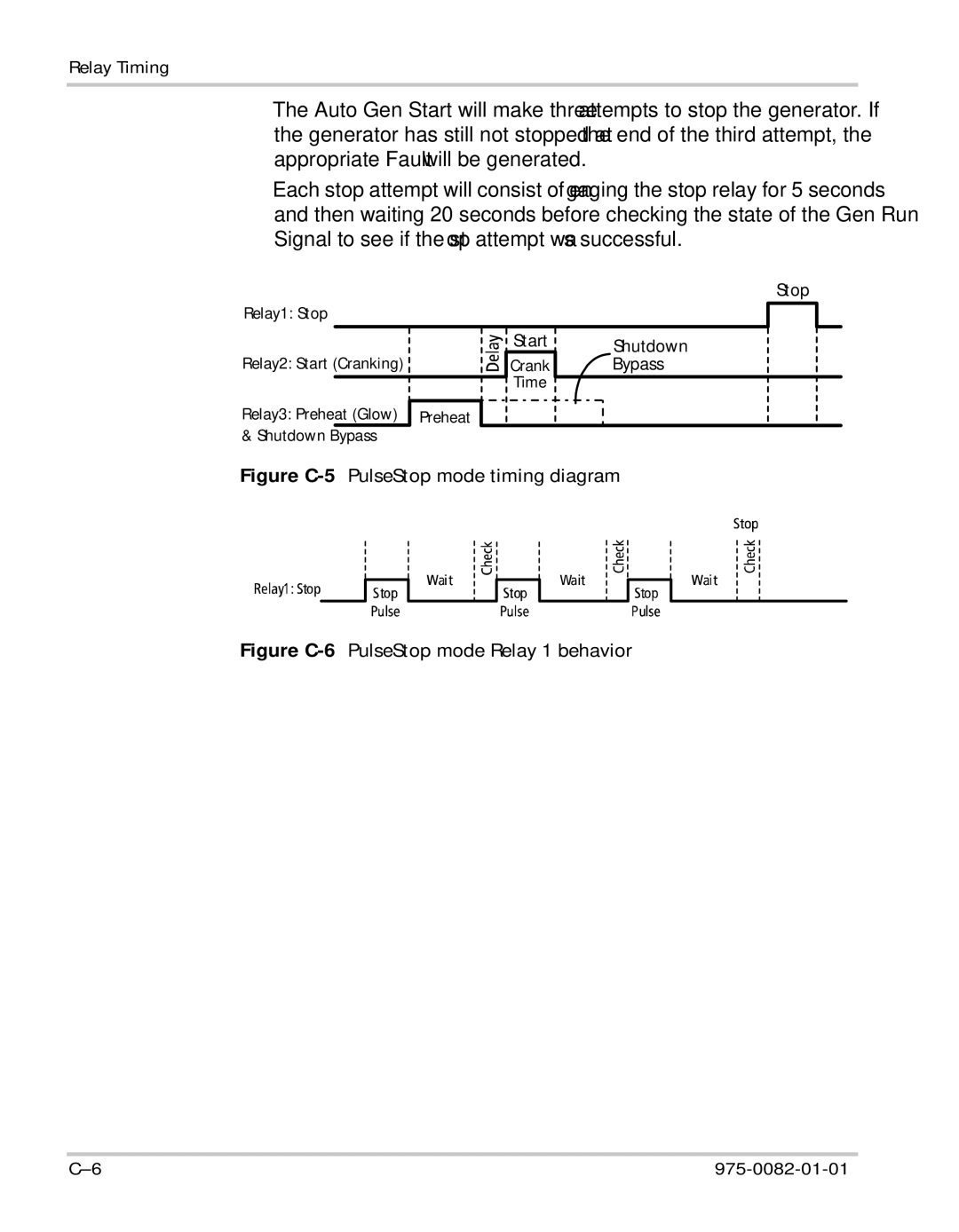 Xantrex Technology Automatic Generator manual Figure C-5PulseStop mode timing diagram 