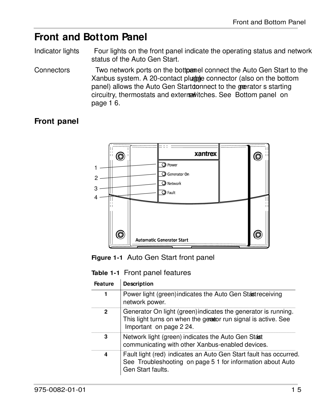 Xantrex Technology Automatic Generator manual Front and Bottom Panel, Front panel 