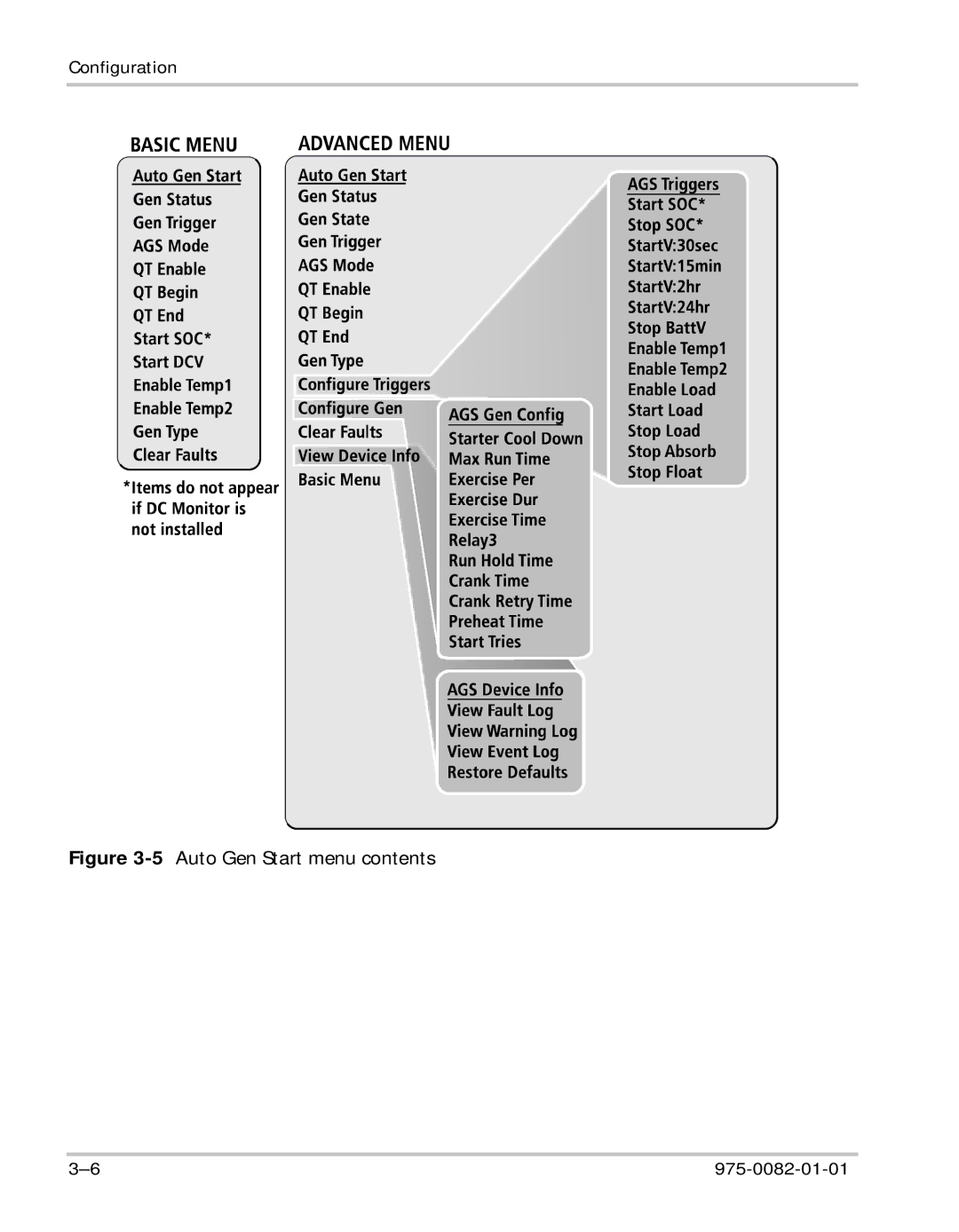 Xantrex Technology Automatic Generator manual 5Auto Gen Start menu contents 