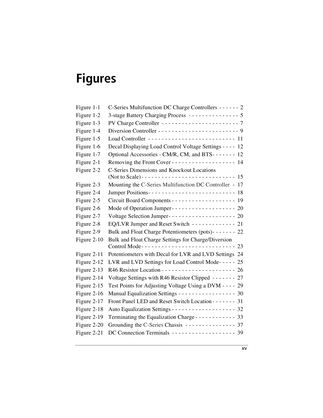 Xantrex Technology C60, C35, C40 owner manual Figures 