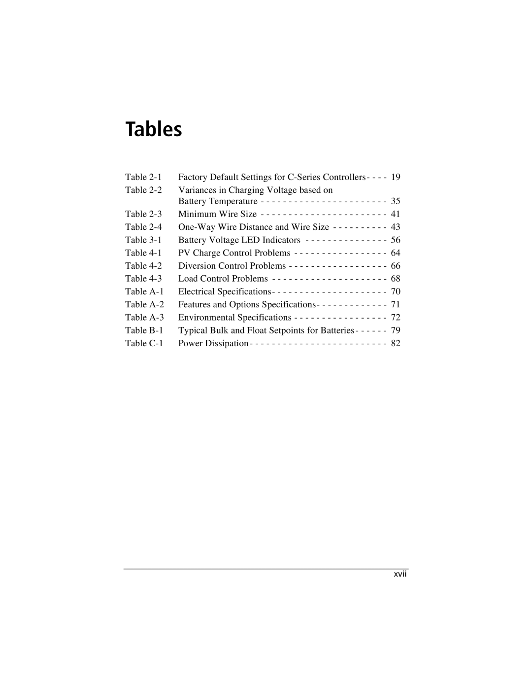 Xantrex Technology C40, C35, C60 owner manual Tables 