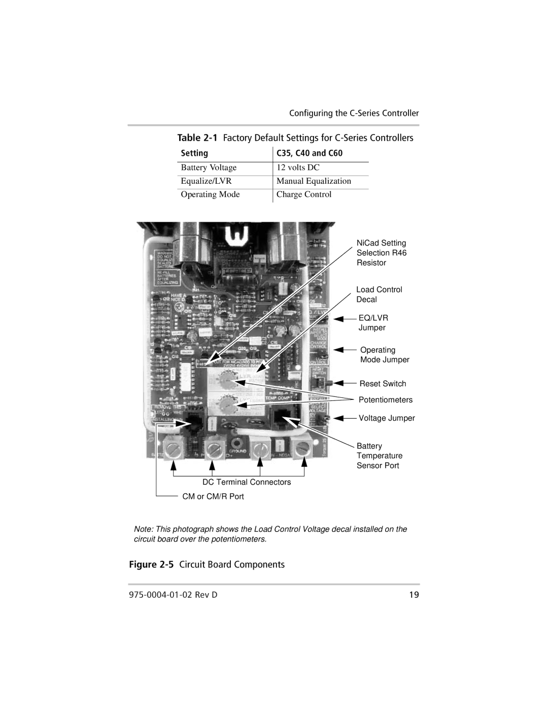 Xantrex Technology C35, C40, C60 owner manual 1Factory Default Settings for C-Series Controllers, 5Circuit Board Components 