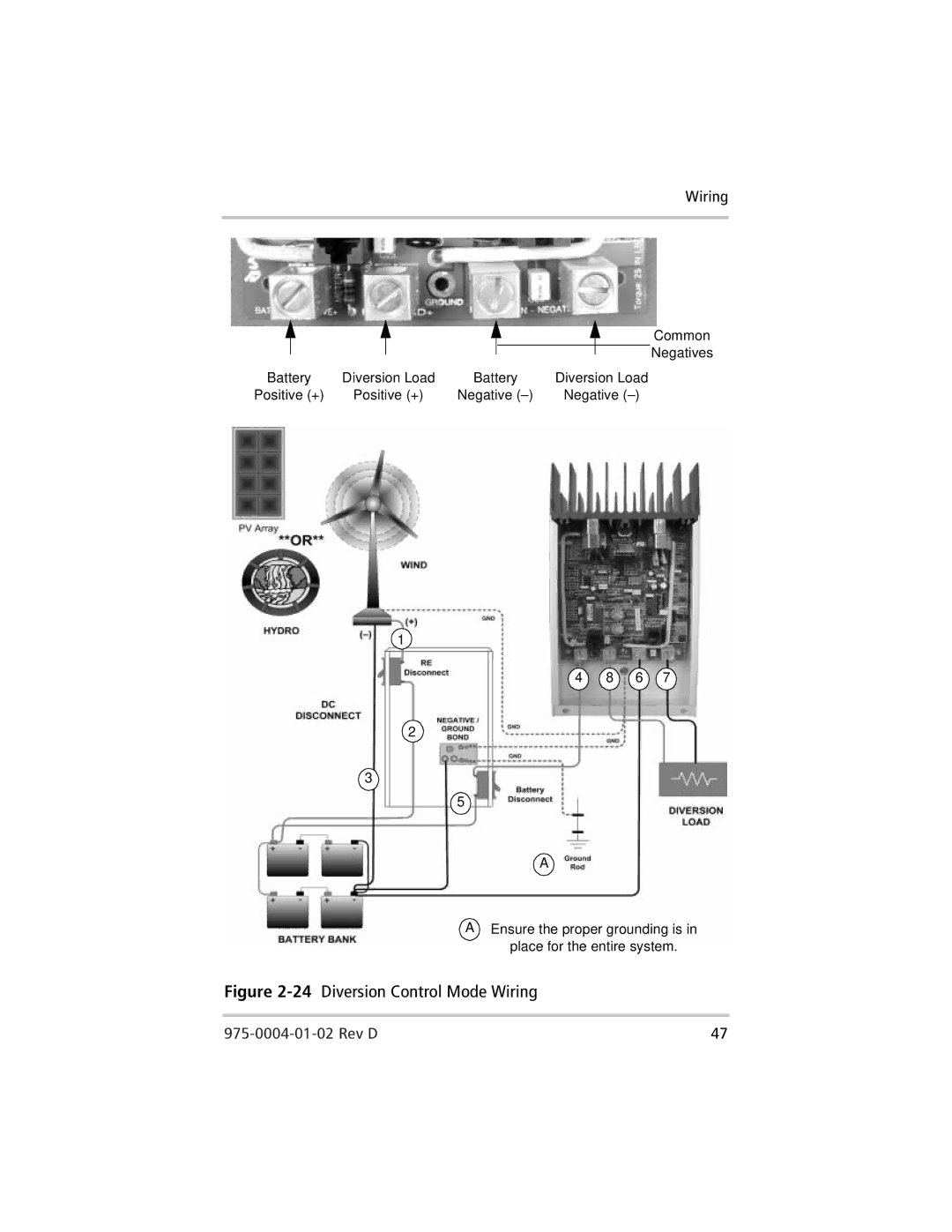 Xantrex Technology C40, C35, C60 owner manual 24Diversion Control Mode Wiring 