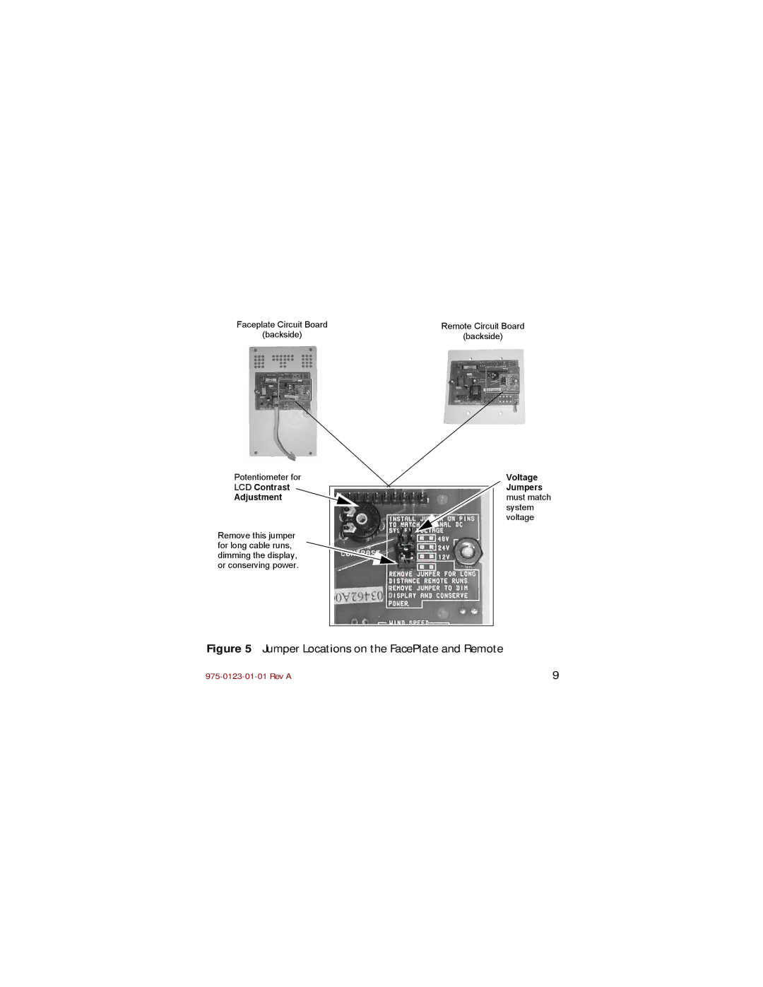 Xantrex Technology C40R/100 Remote, C40R/50 Remote, C40R/50, C40R/100, DVM/C40 Jumper Locations on the FacePlate and Remote 