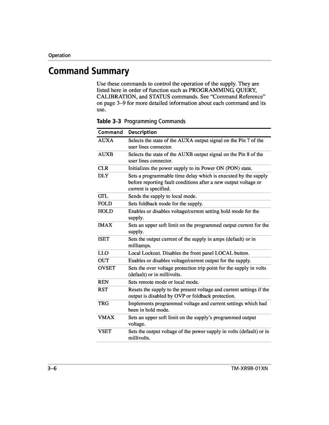 Xantrex Technology ENET-XFR3 manual Command Summary, AUXACommand, 3 Programming Commands, TM-XR9B-01XN 