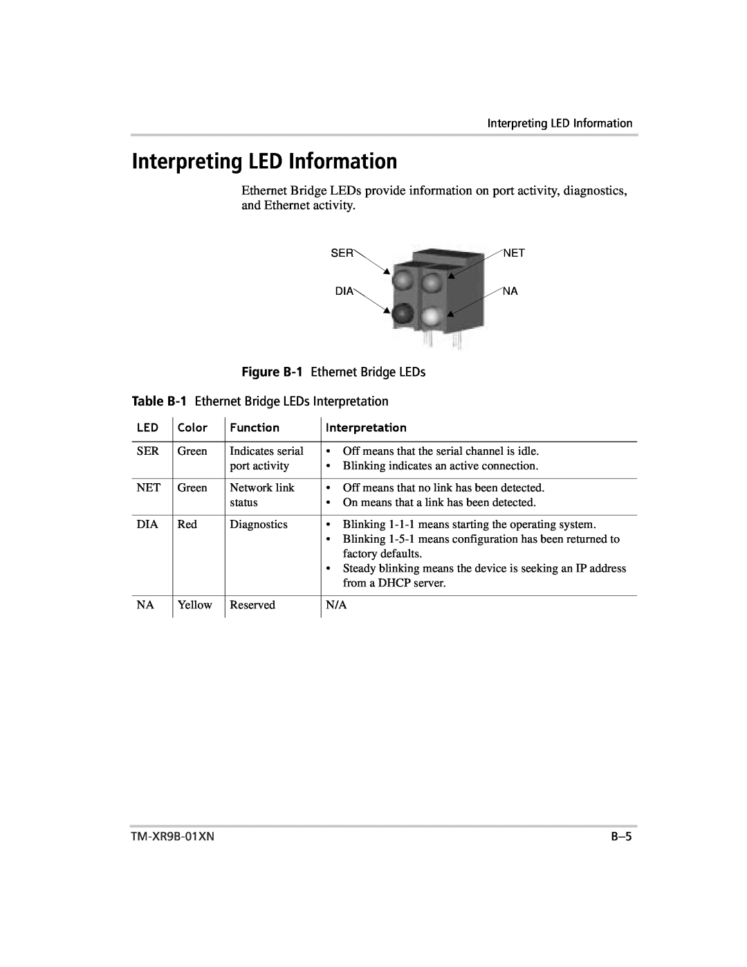 Xantrex Technology ENET-XFR manual Interpreting LED Information, ColorGreen, Figure B-1 Ethernet Bridge LEDs, TM-XR9B-01XN 