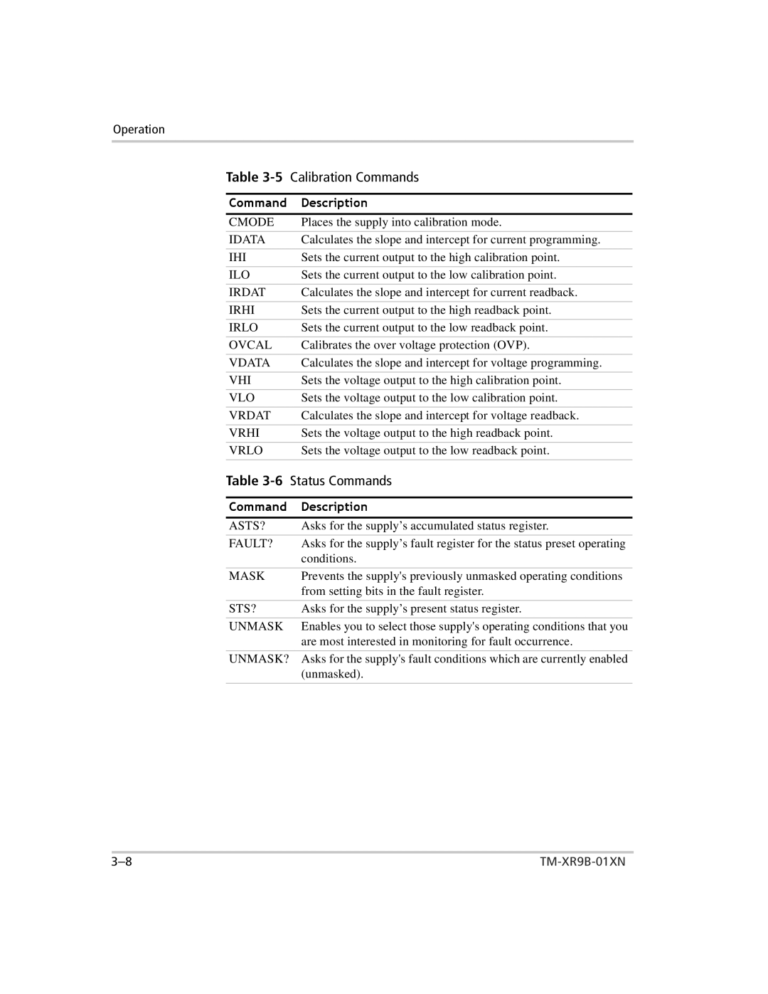 Xantrex Technology ENET-XFR3 Idata, Ihi, Ilo, Irdat, Irhi, Irlo, Ovcal, Vdata, Vhi, Vlo, Vrdat, Vrhi, Vrlo, Fault?, Mask 