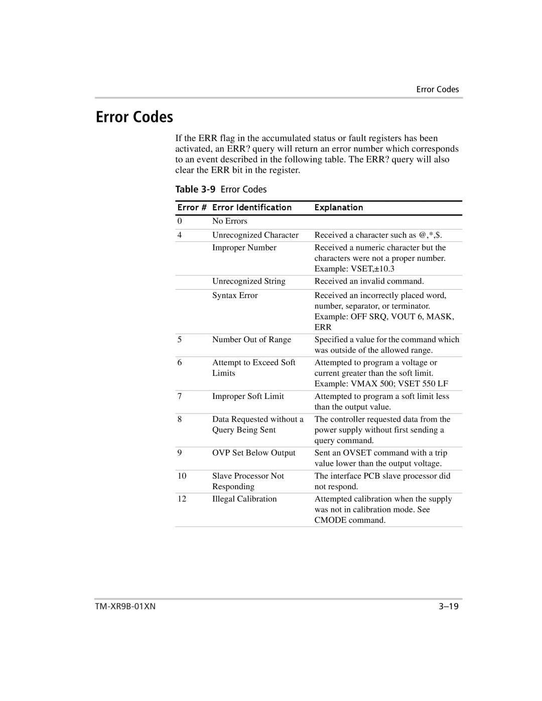 Xantrex Technology ENET-XFR3 manual Error0 #ErrorNo ErrorsIdentificationExplanation, Error Codes 