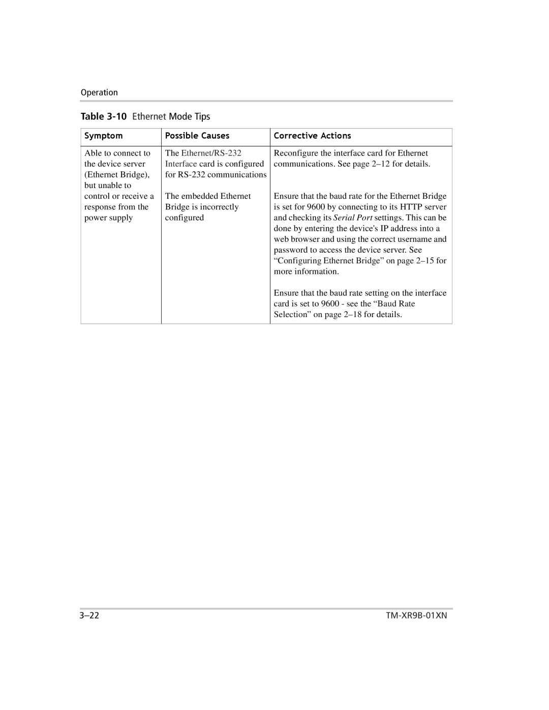 Xantrex Technology ENET-XFR3 manual PossibleCauses 