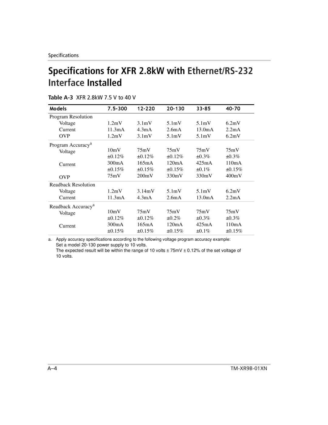 Xantrex Technology ENET-XFR3 manual 40-70 