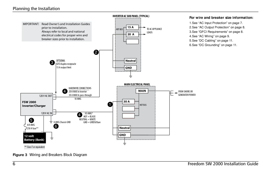 Xantrex Technology Freedom SW 2000 user service For wire and breaker size information 