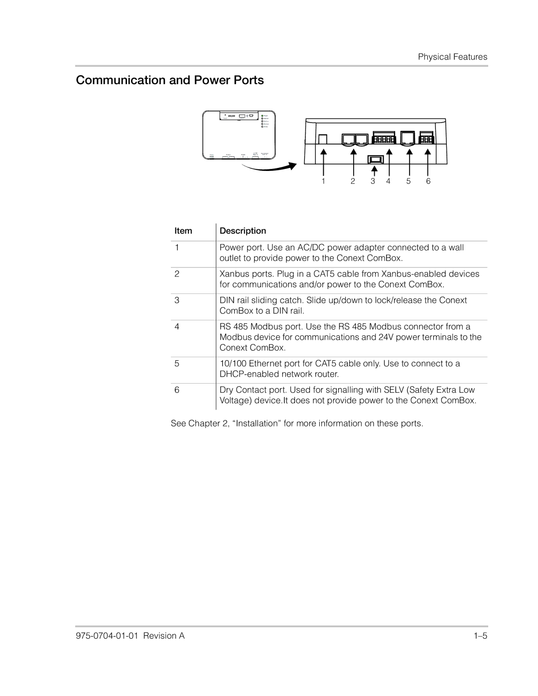 Xantrex Technology Freedom SW Series manual Communication and Power Ports 