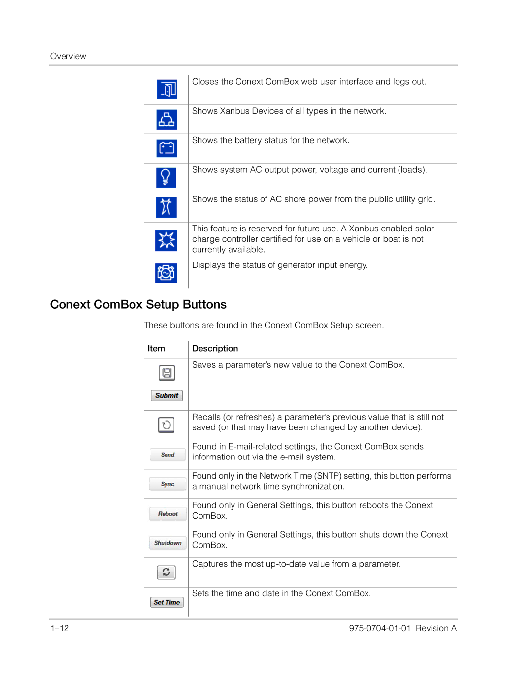 Xantrex Technology Freedom SW Series manual Conext ComBox Setup Buttons 