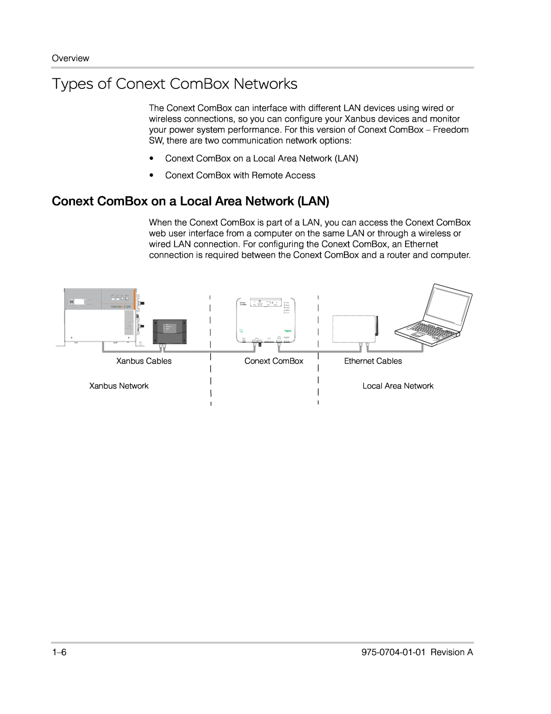 Xantrex Technology Freedom SW Series manual Types of Conext ComBox Networks, Conext ComBox on a Local Area Network LAN 