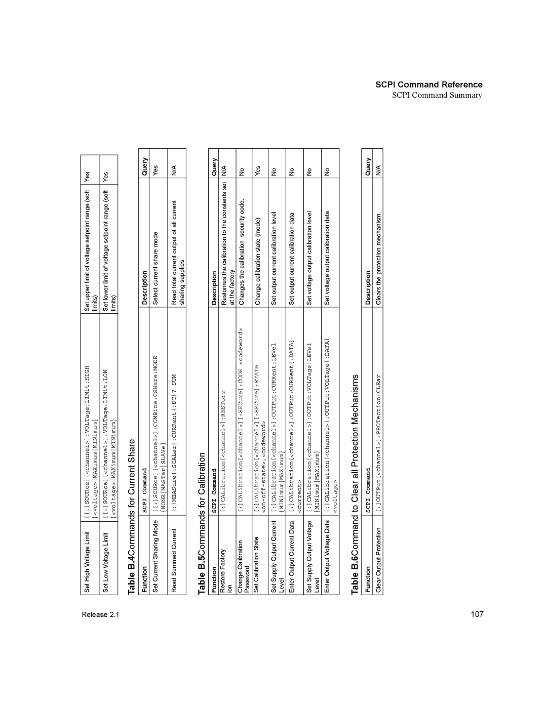 Xantrex Technology GPIB-M-XHR, GPIB-M-XT, GPIB-M-XPD, GPIB-M-XFR3, GPIB-M-HPD manual Table B.4Commands for Current Share 