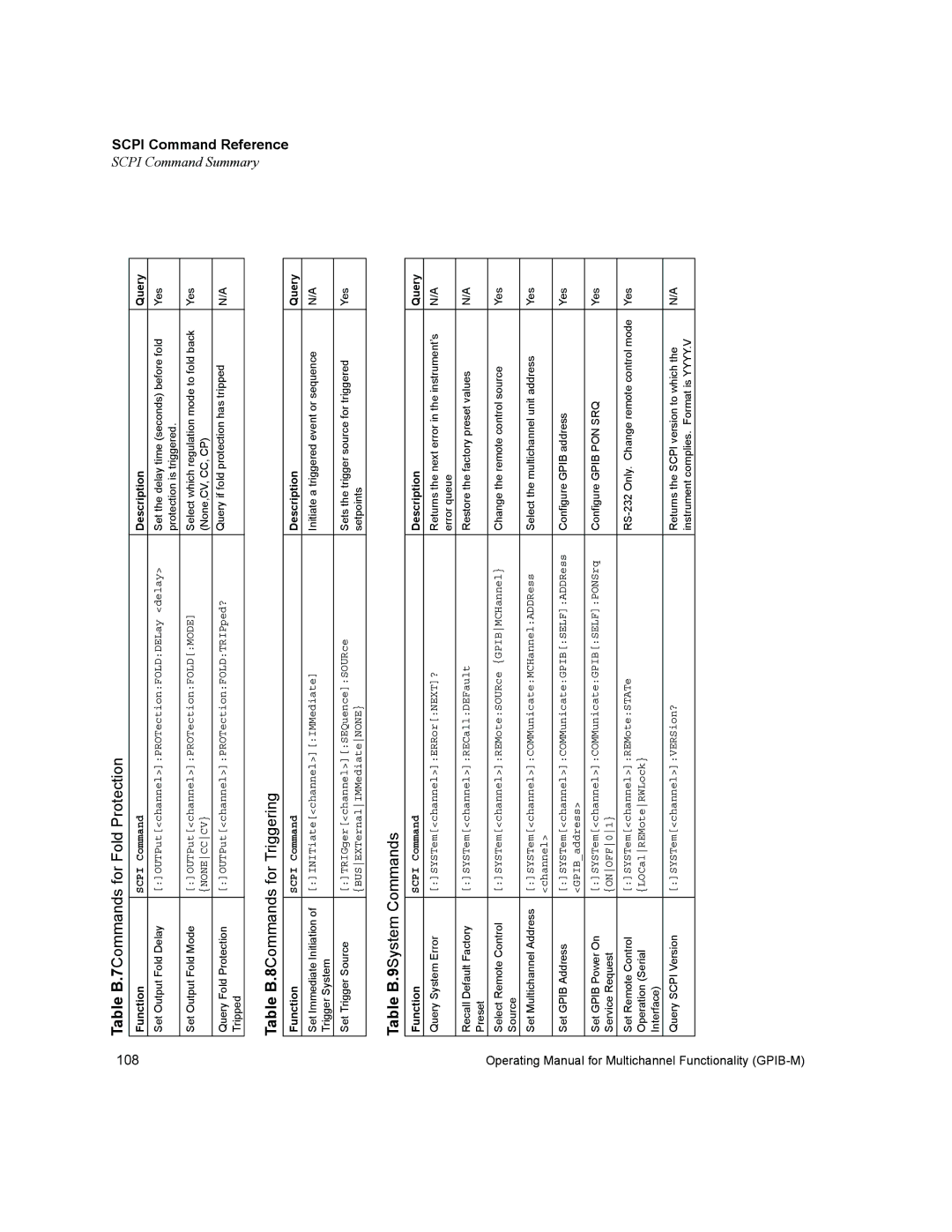 Xantrex Technology GPIB-M-XT, GPIB-M-XHR, GPIB-M-XPD, GPIB-M-XFR3, GPIB-M-HPD manual Table B.7Commands for Fold Protection 