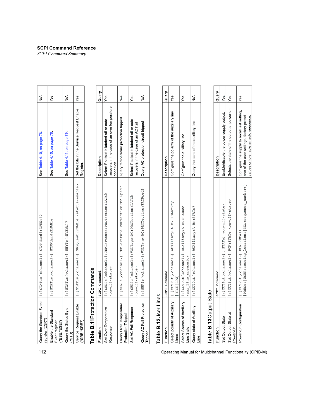 Xantrex Technology GPIB-M-XHR, GPIB-M-XT, GPIB-M-XPD, GPIB-M-XFR3, GPIB-M-HPD manual Table B.12User Lines, 112 