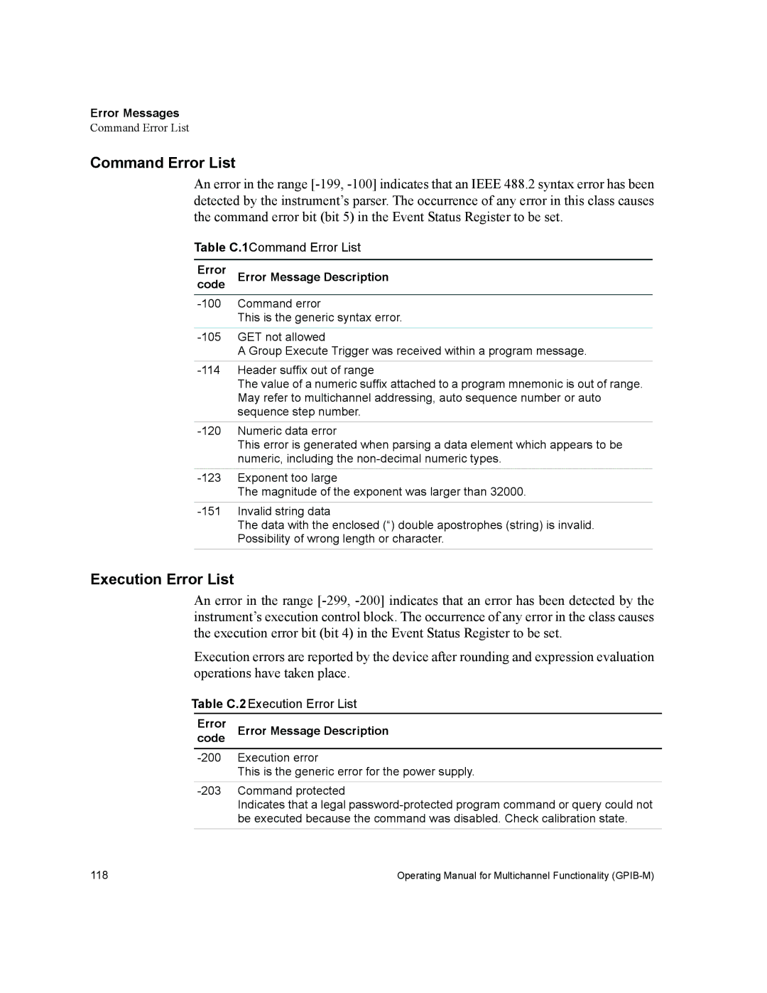 Xantrex Technology GPIB-M-XHR, GPIB-M-XFR, GPIB-M-XT, GPIB-M-XPD Command Error List, Execution Error List, Error Messages 