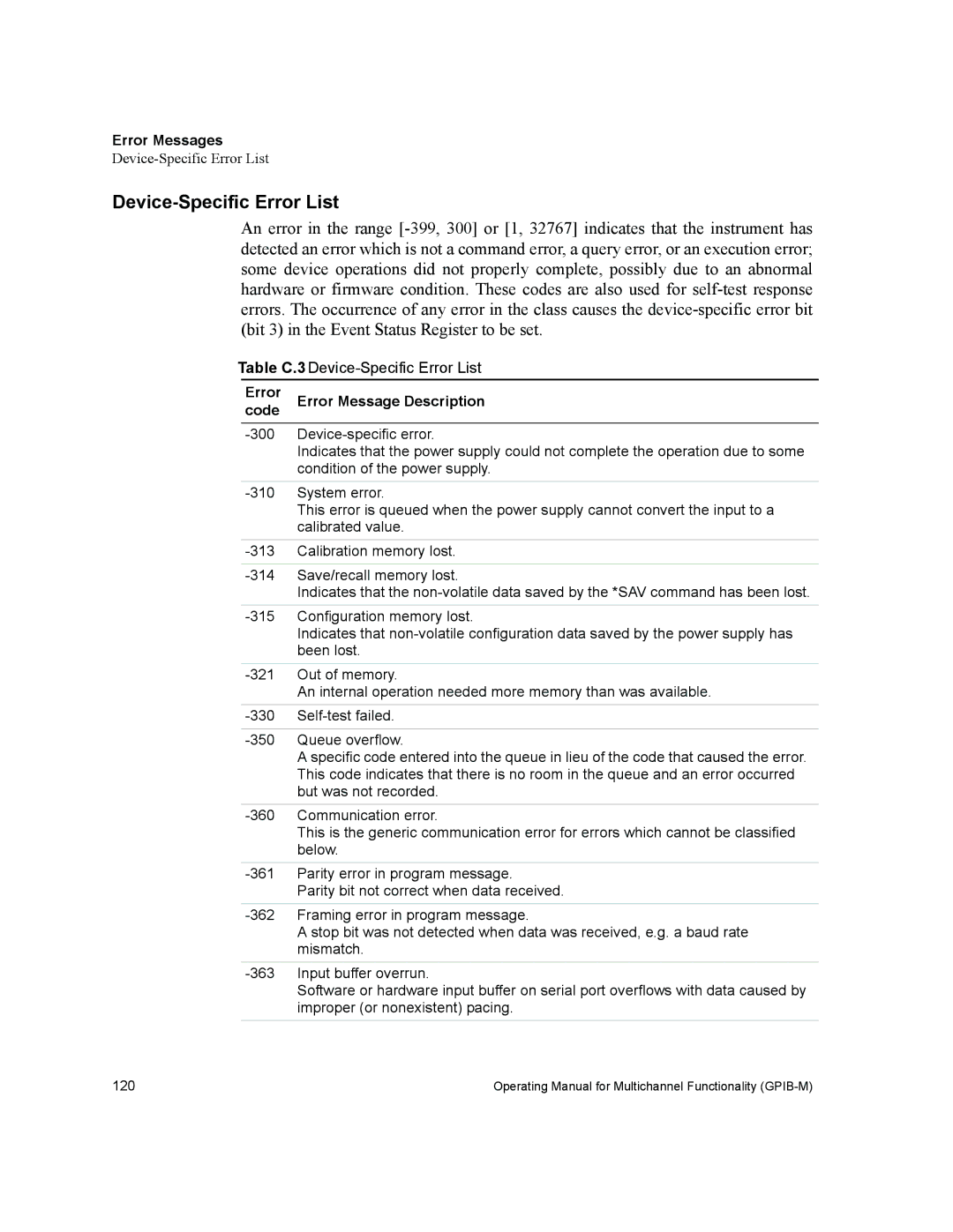 Xantrex Technology GPIB-M-XT, GPIB-M-XHR, GPIB-M-XFR manual Device-Specific Error List, Error Error Message Description Code 