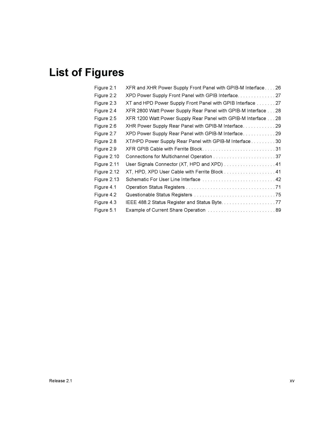 Xantrex Technology GPIB-M-HPD, GPIB-M-XHR, GPIB-M-XT, GPIB-M-XPD, GPIB-M-XFR3 manual List of Figures 